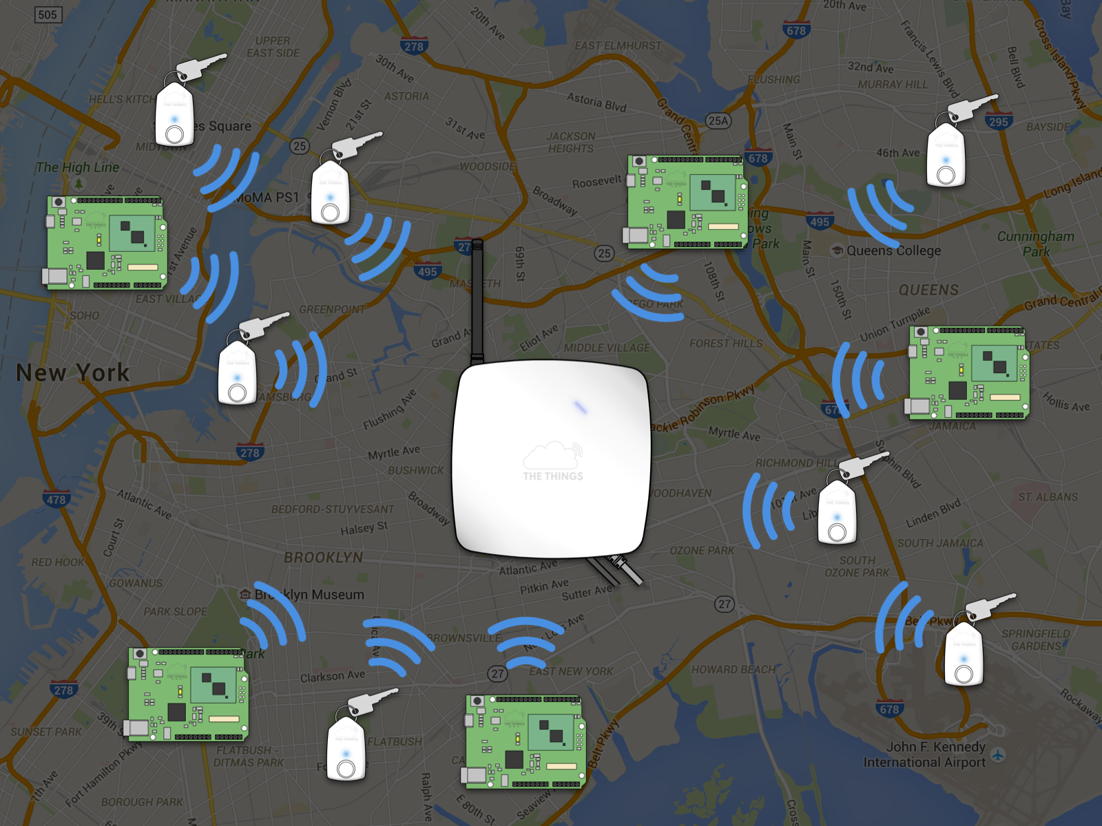 The Things Network launches their own gateway for their community to